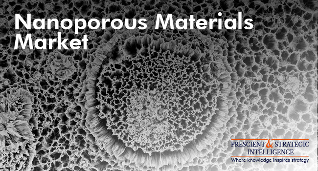 Nanoporous Materials Market