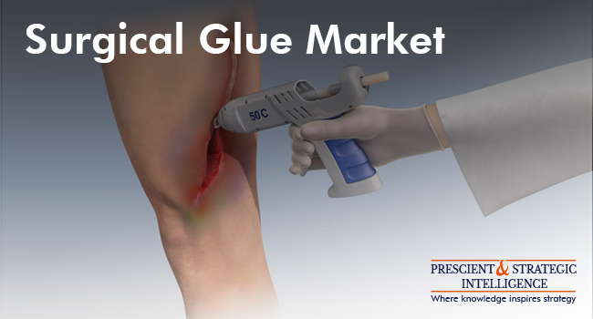 Surgical Glue Market