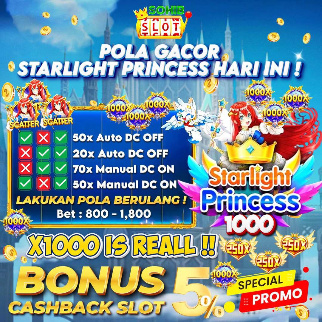 Panduan Lengkap Judi Slot777 & Slot88 Hari Ini