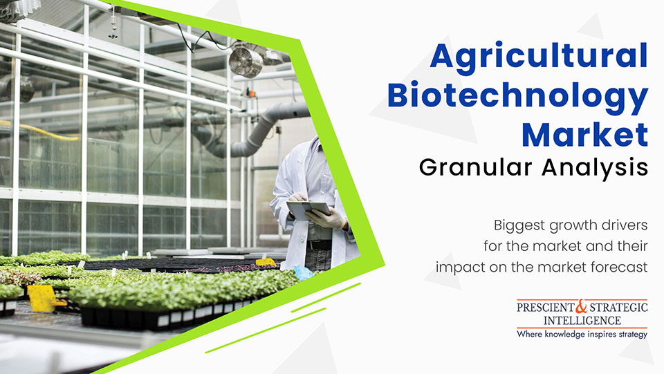 Agricultural Biotechnology Market