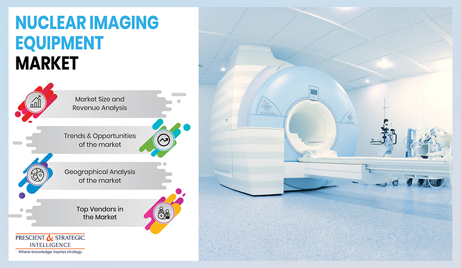 Nuclear Imaging Equipment Market