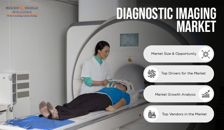 Diagnostic Imaging Systems