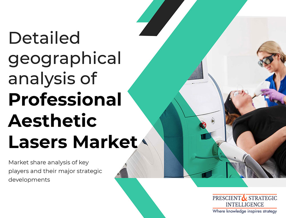 Professional Aesthetic Lasers Market