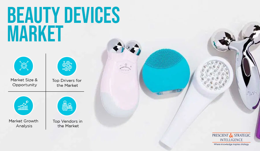 Beauty Devices Market