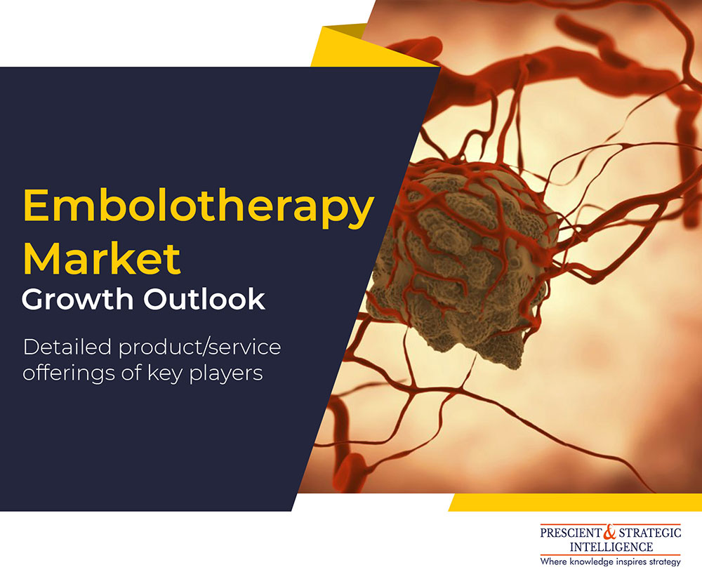 Embolotherapy Market