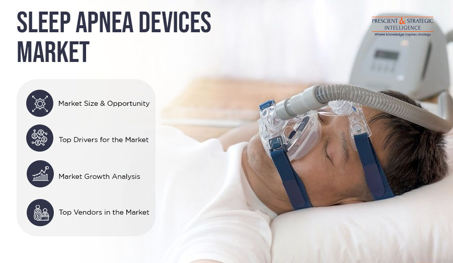 Sleep Apnea Devices Industry