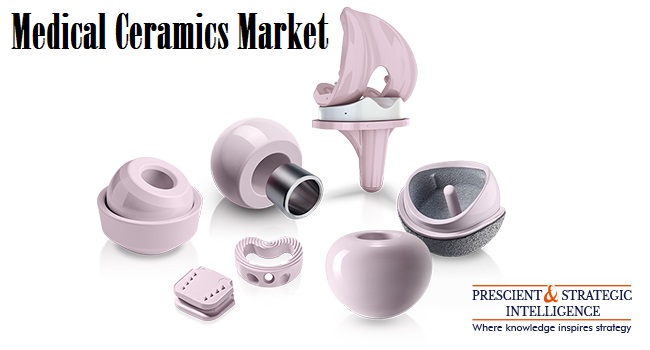 Medical Ceramics Market