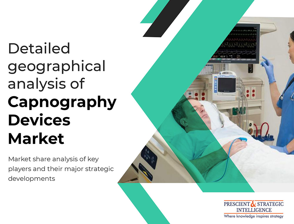 Capnography Devices Industry