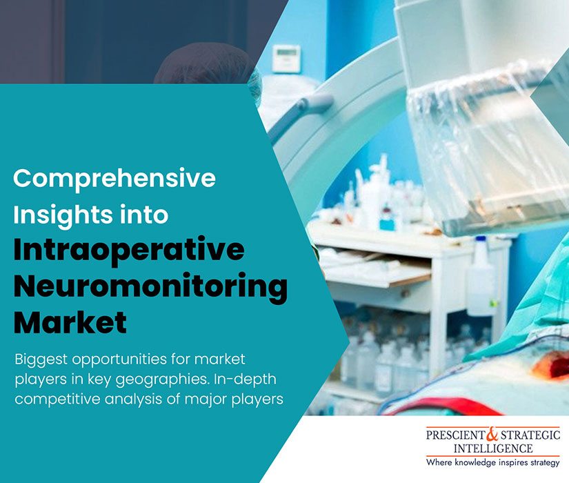 Intraoperative Neuromonitoring Industry