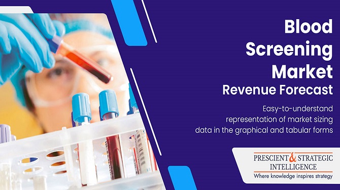 Blood Screening Industry