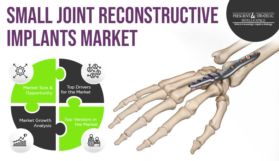 Small Joint Reconstructive Implants