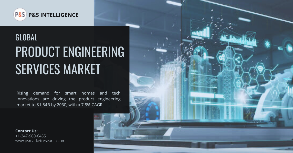 Product Engineering Services Market