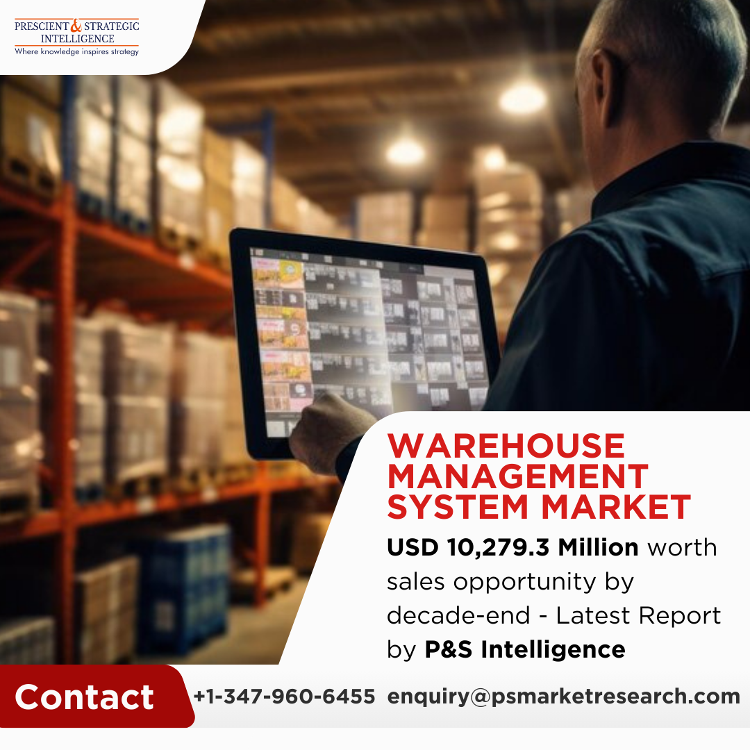 Warehouse Management System Market